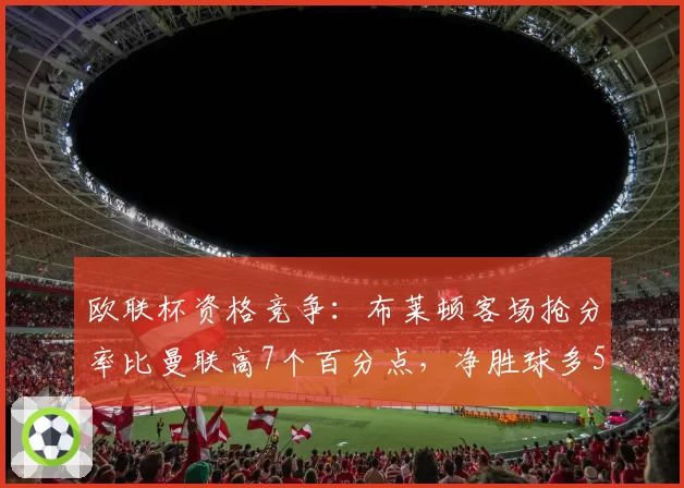 欧联杯资格竞争:布莱顿客场抢分率比曼联高7个百分点,净胜球多5个