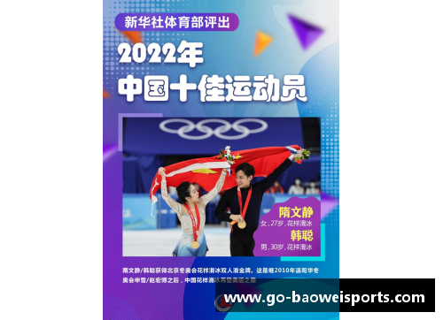 宝威体育2022年中国十佳运动员揭晓，体育精神再创新高 - 副本 (2)