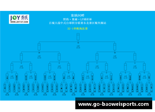 宝威体育男篮世界杯精彩回顾：法国逆转澳大利亚夺铜牌